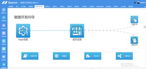 C語(yǔ)言軟件開(kāi)發(fā) 過(guò)程管理與控制的實(shí)踐之道