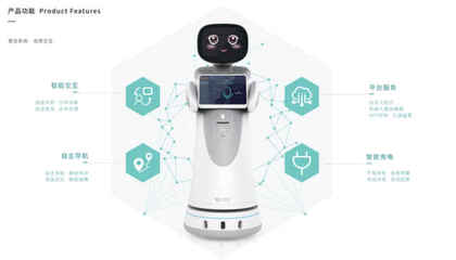 4S店機(jī)器人 智能科技賦能，讓汽車(chē)銷(xiāo)售從此變得簡(jiǎn)單